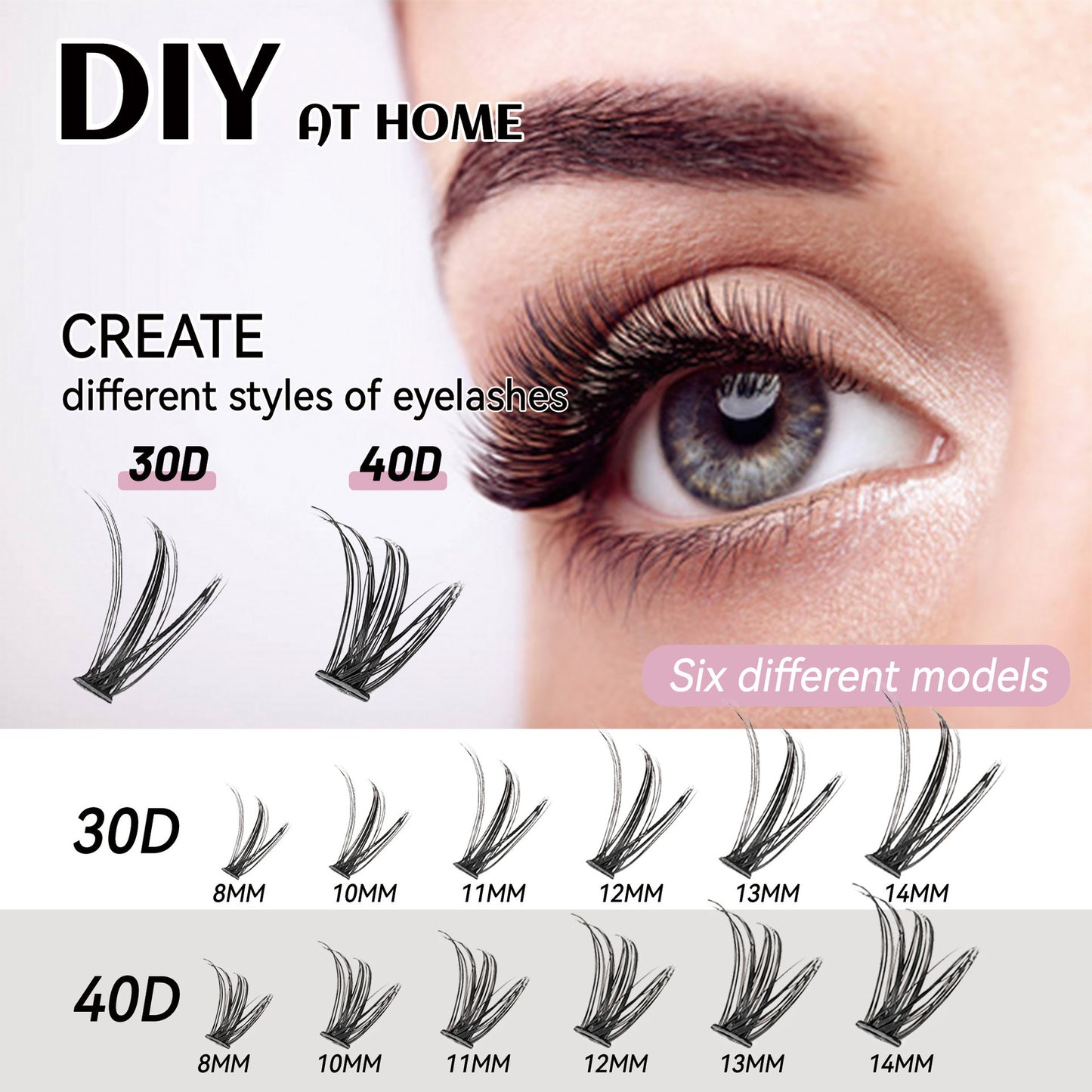 Eyelash Extension Kit